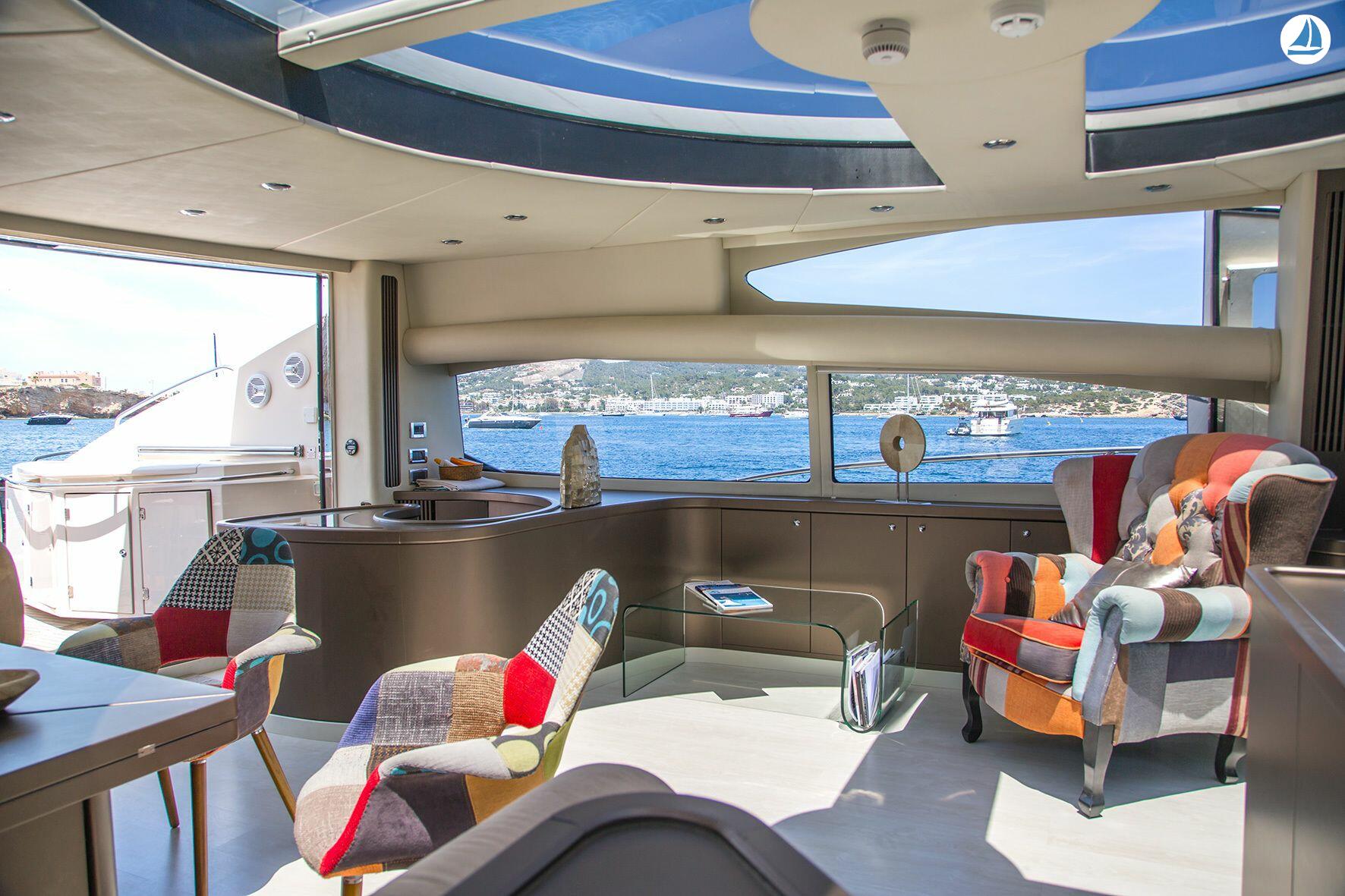 фото Sunseeker Predator 82 16