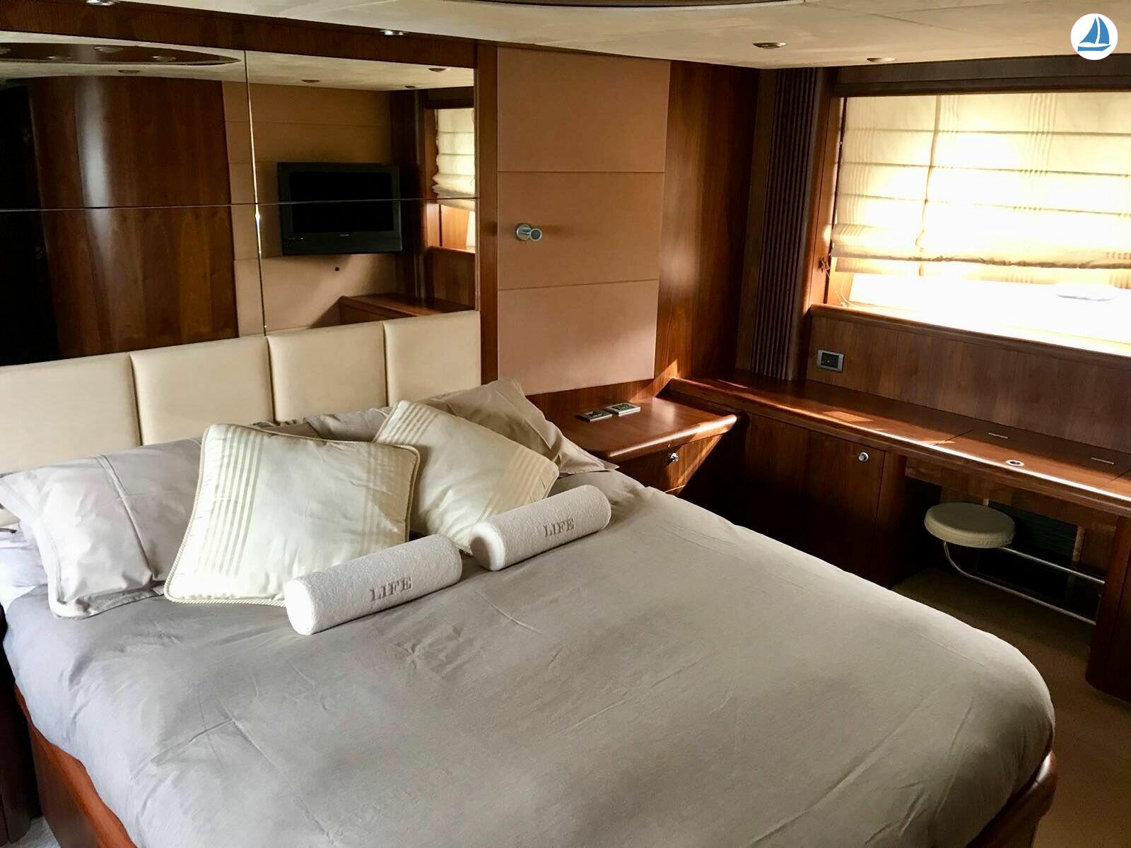 фото Sunseeker Predator 72 7